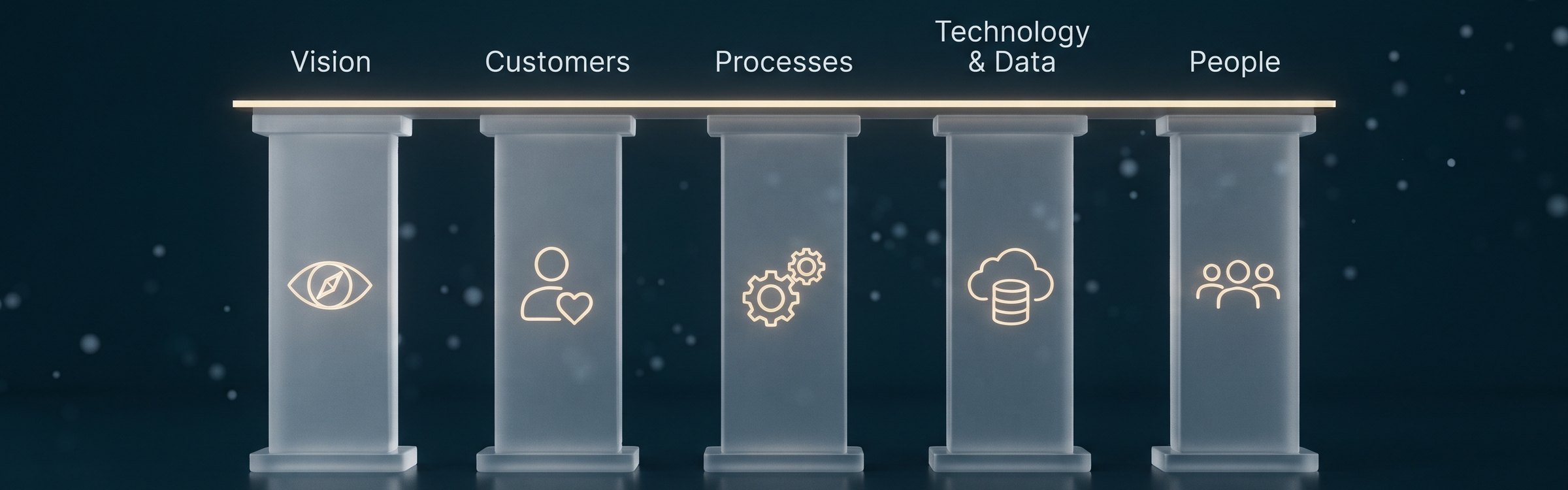 Digital transformation framework components