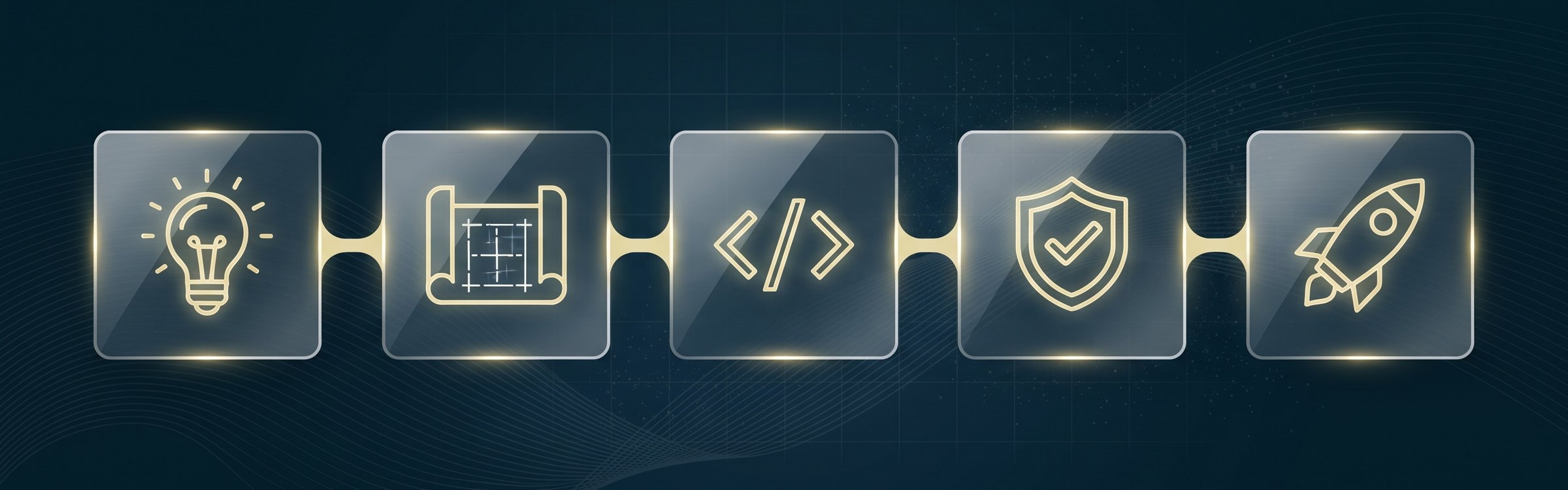 Software development process from idea to launch